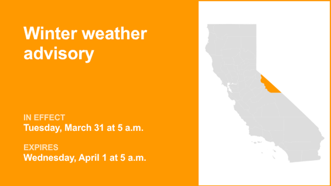 UPDATE: Winter weather advisory for Mono County anticipated to expire at 5 a.m. 