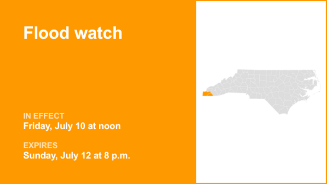UPDATE: Flood watch issued for Cherokee and Clay counties until Sunday evening 