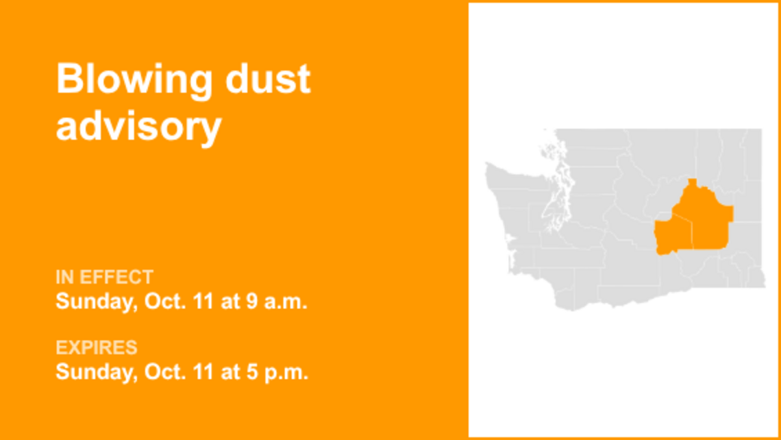 UPDATE: The current blowing dust advisory for Upper Columbia Basin will expire at 5 p.m. 