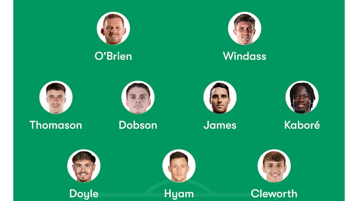  Wrexham could make a couple of changes against Stoke City | FotMob 