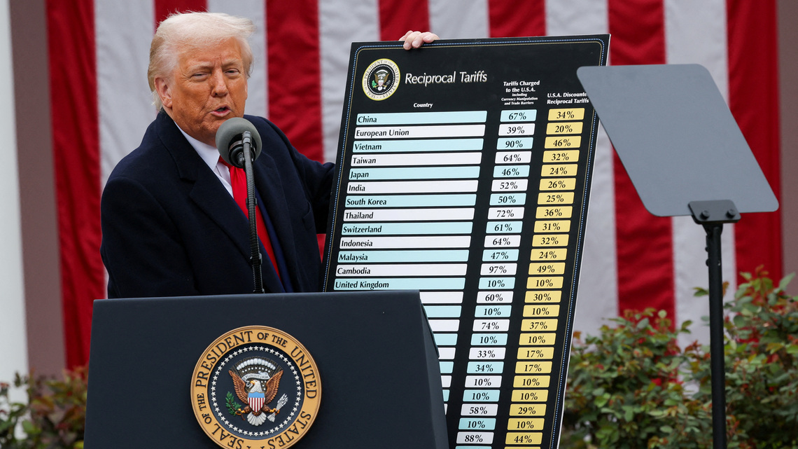 Trump's tariffs fail to cut US trade deficit, IW report shows
