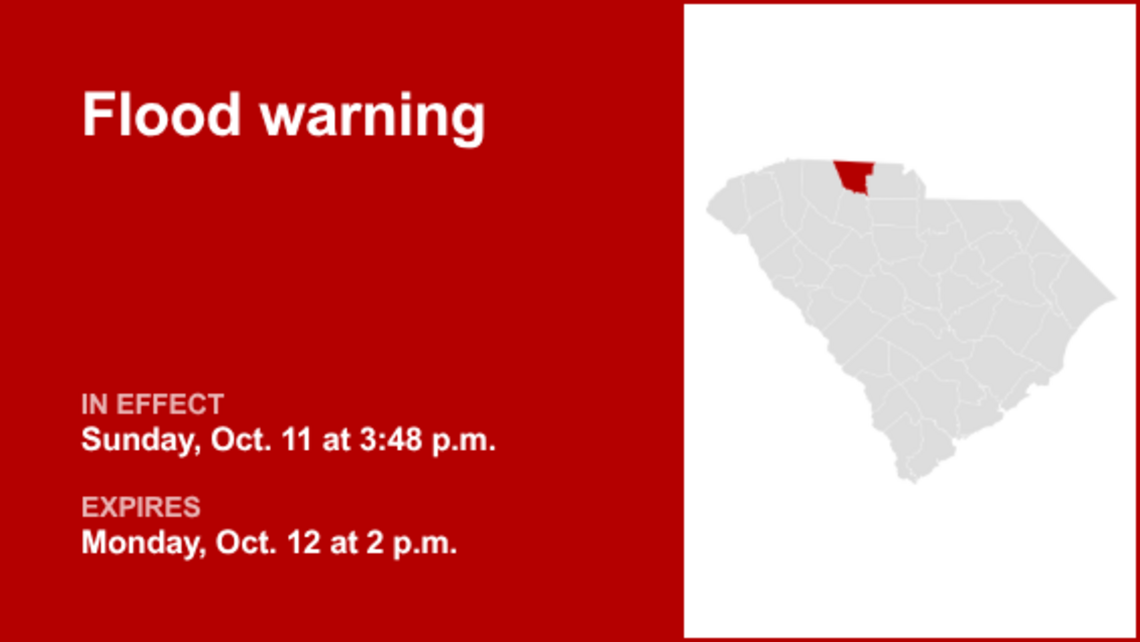 UPDATE: Flood warning in place for Cherokee County until Monday afternoon, says the NWS 