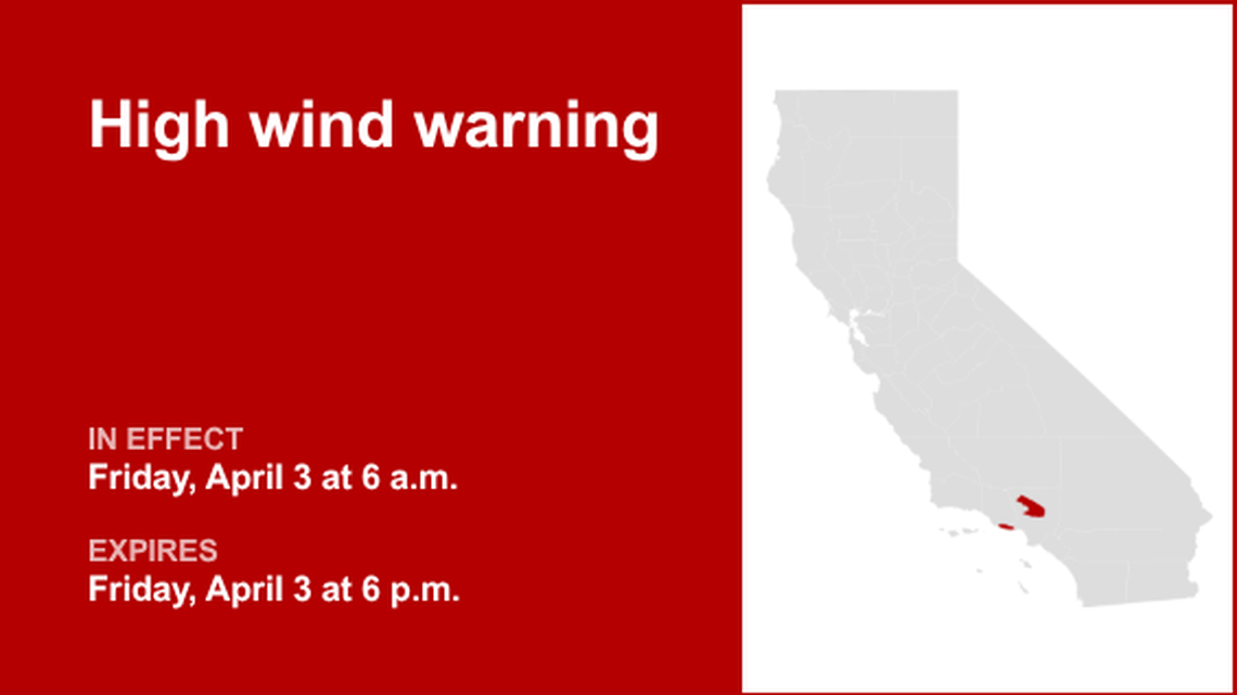 The NWS issues high wind warning for Friday 