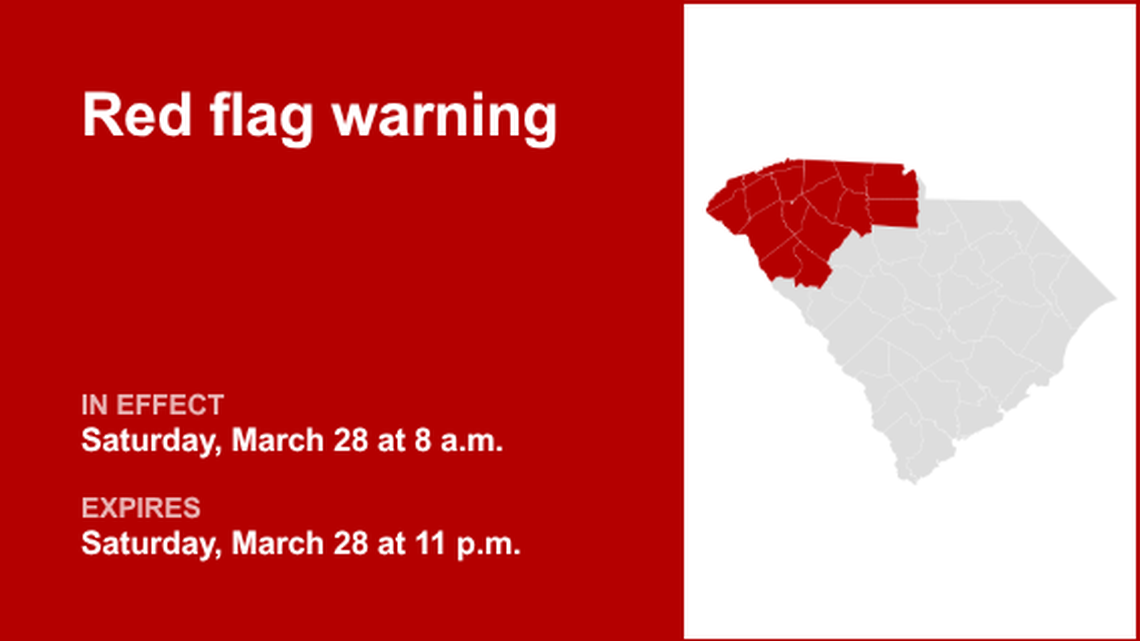 Red flag warning affecting Upstate SC Saturday - enhanced fire threat 