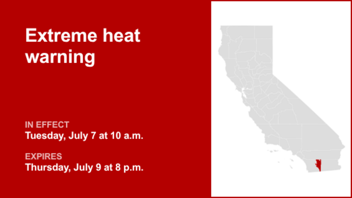 UPDATE: Extreme heat warning affecting San Diego County Deserts until Thursday evening 