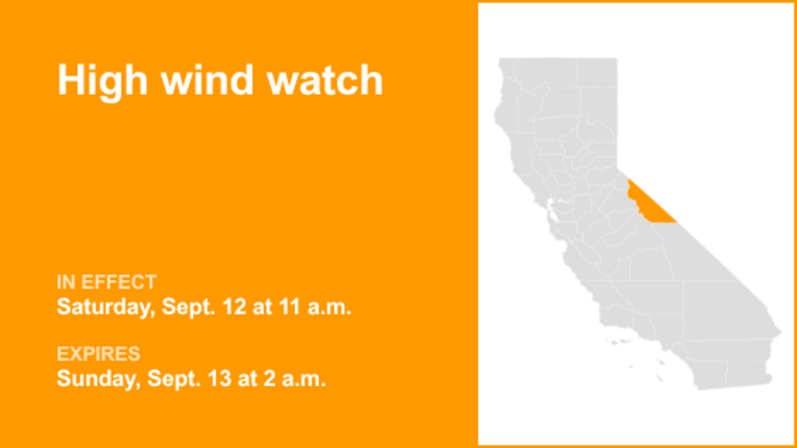 UPDATE: High wind watch for Mono County for Saturday and Sunday 