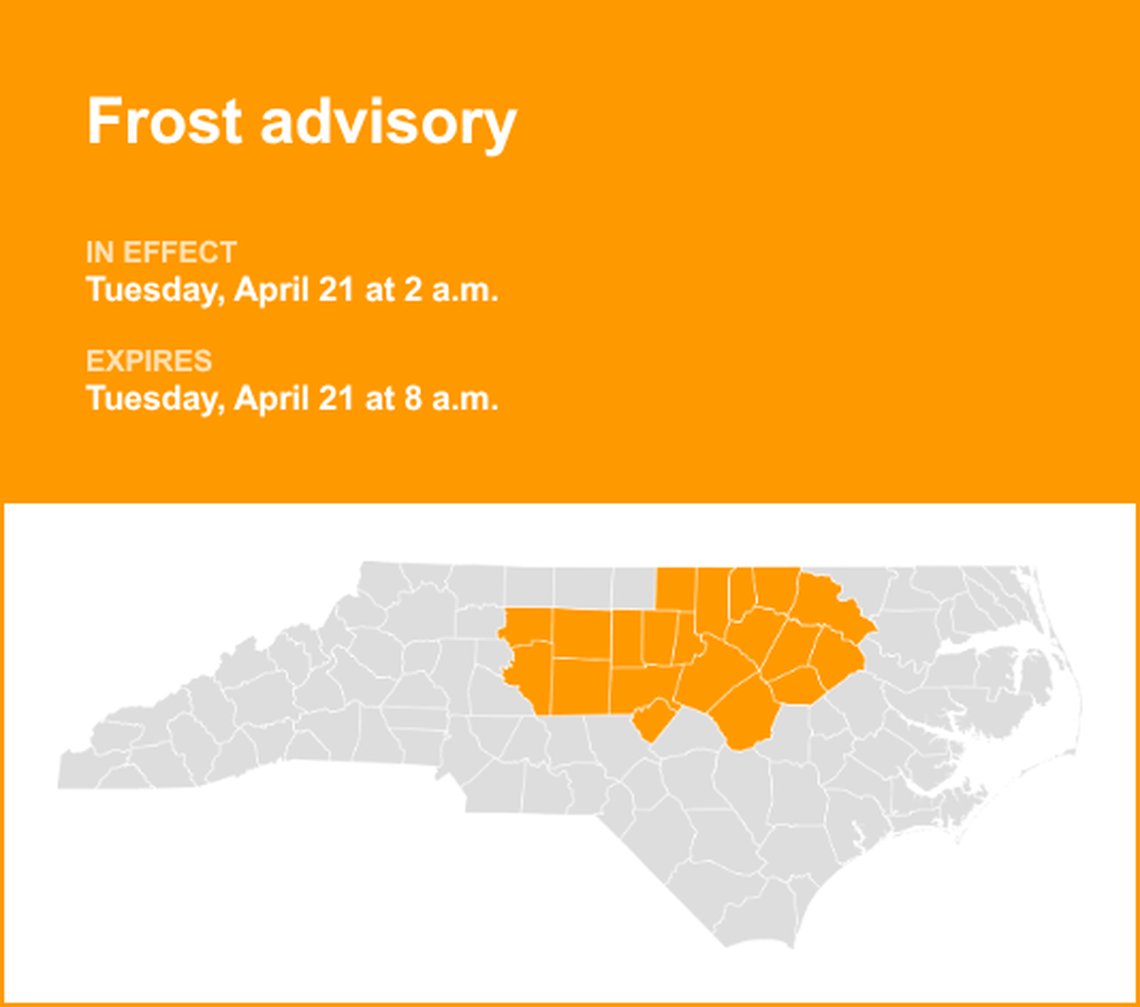 unitedrobots photography