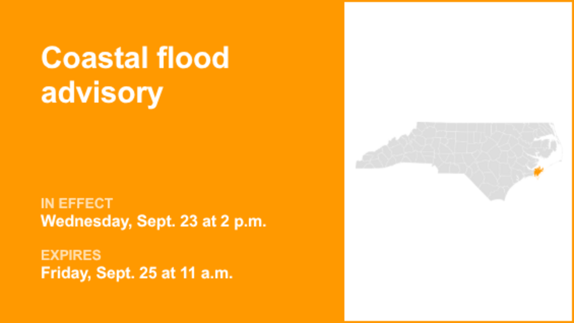UPDATE: Coastal flood advisory affecting East Carteret until Friday evening 
