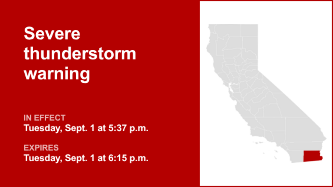 UPDATE: Thunderstorms with damaging winds and penny-sized hail in Imperial County Tuesday 