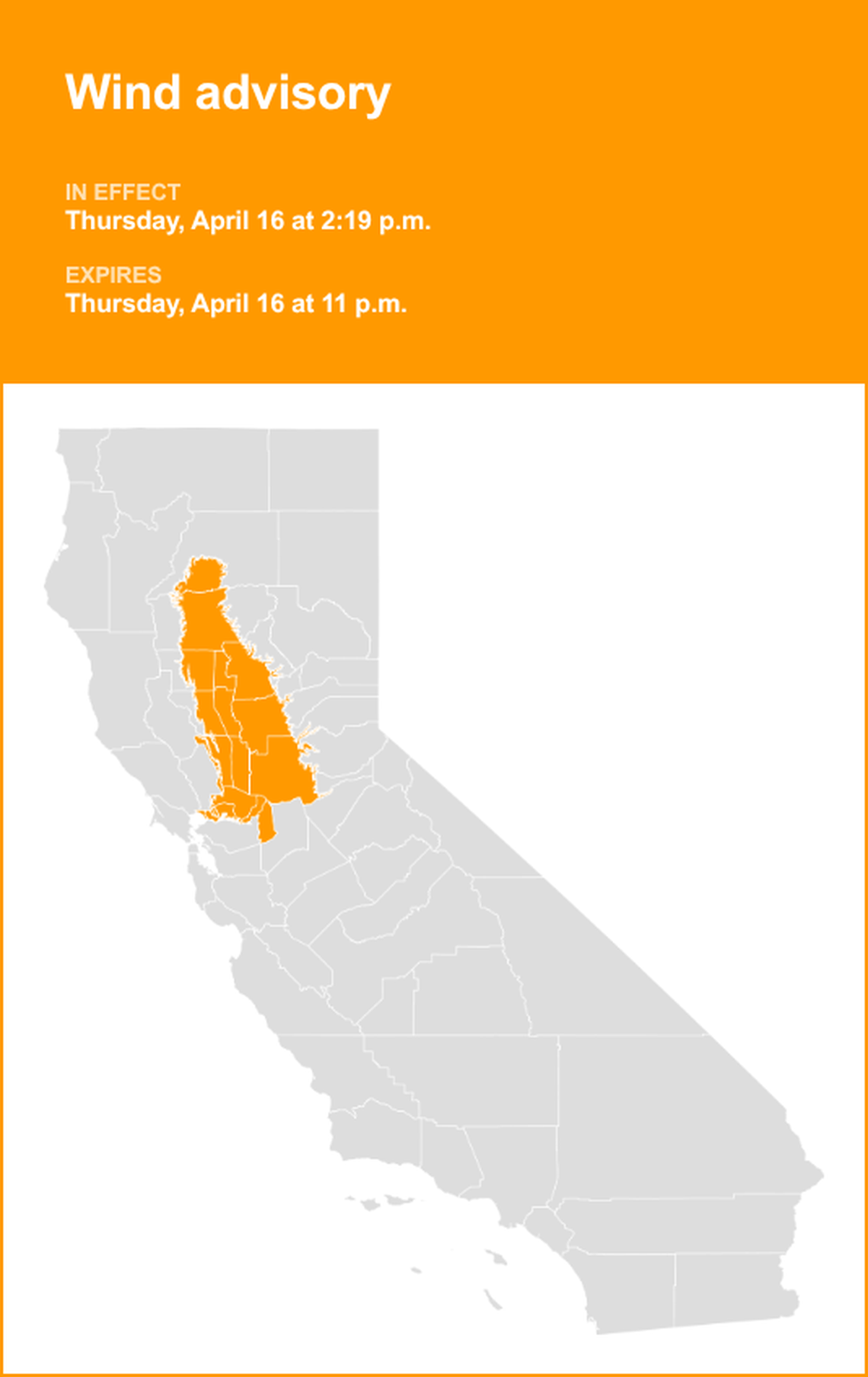 unitedrobots photography