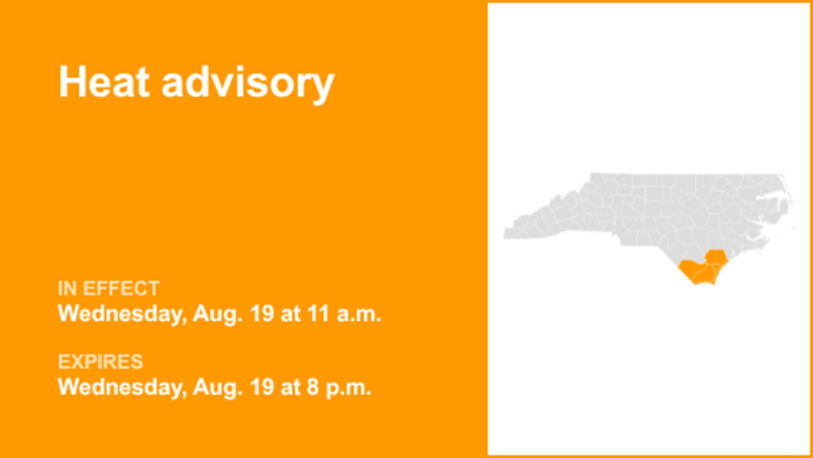 UPDATE: Heat advisory issued for Eastern North Carolina until Wednesday evening 