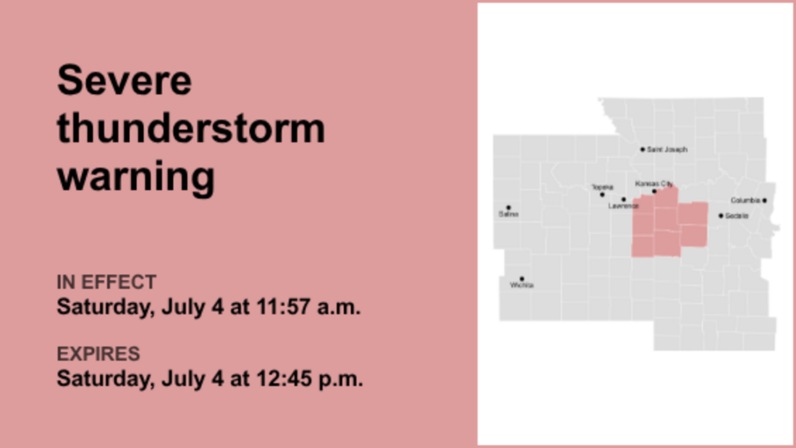 Update: Severe thunderstorm warning in place for the Kansas City area Saturday afternoon 