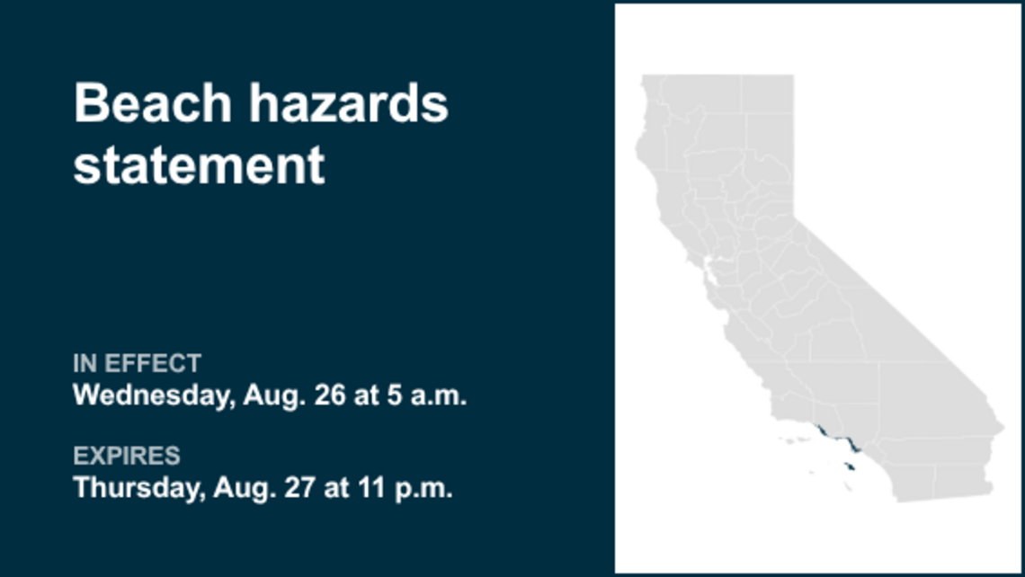 UPDATE: Beach hazards statement affecting Southern California until Thursday night 