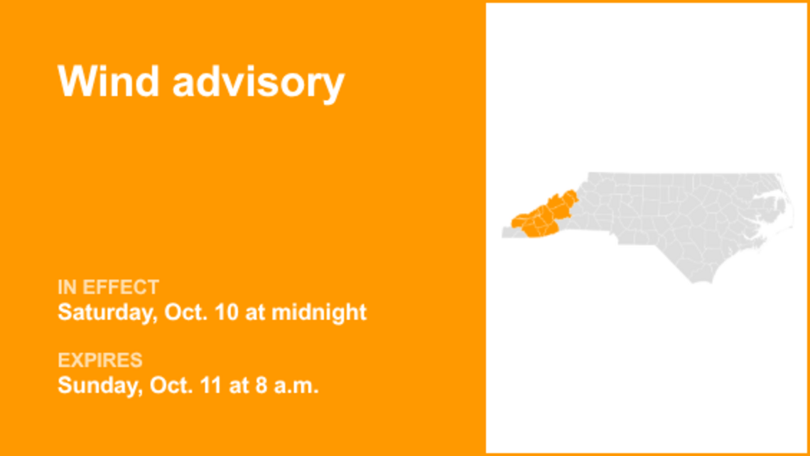 UPDATE: Wind advisory for Western North Carolina until Sunday morning 