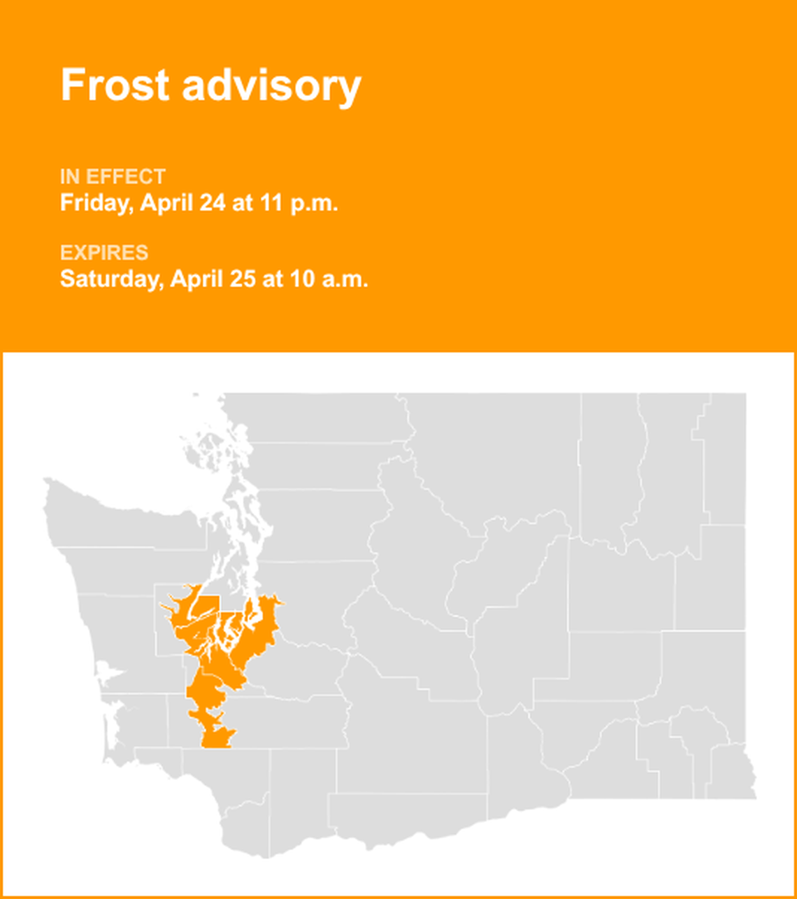 unitedrobots photography