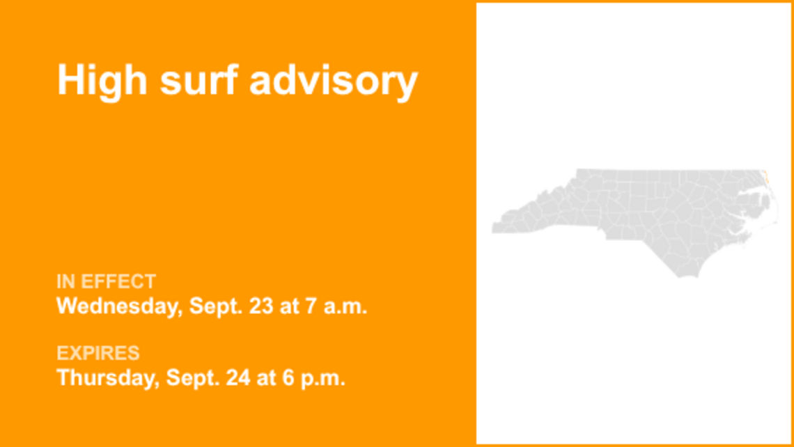 UPDATE: High surf advisory issued for Eastern Currituck until Thursday evening 