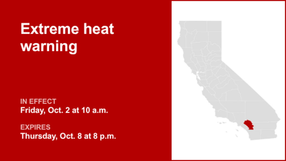 UPDATE: Extreme heat warning for San Bernardino and Riverside County Valleys-The Inland Empire 
