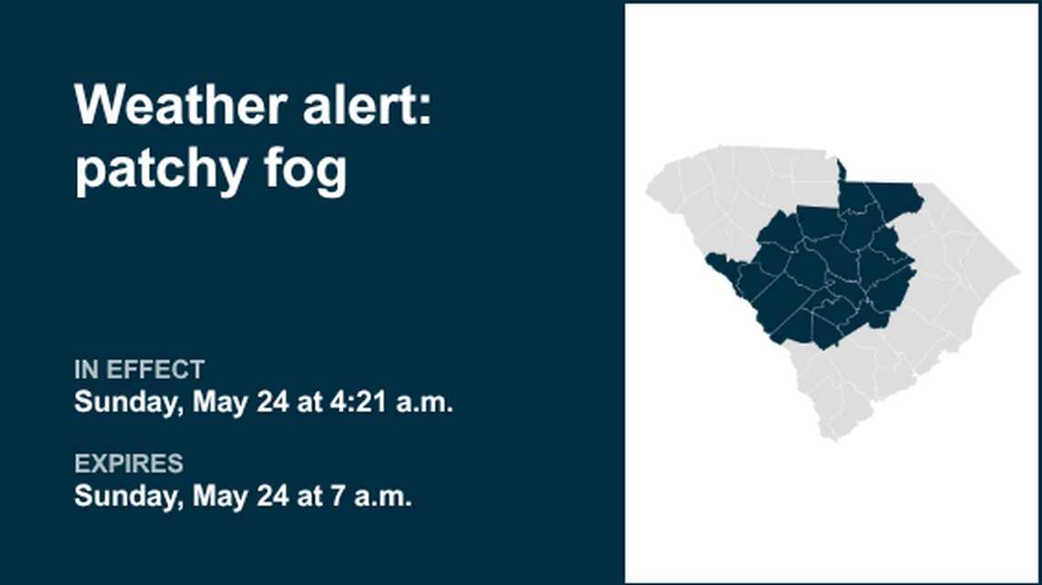 UPDATE: Weather alert for McCormick County Sunday night - gusts up to 50 mph 