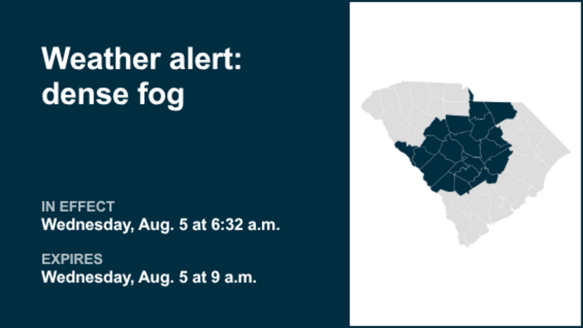 UPDATE: Weather alert for Midlands early Wednesday evening - wind gusts up to 50 mph 
