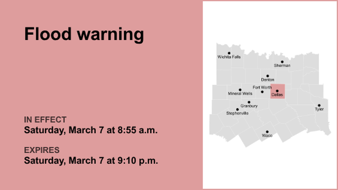 unitedrobots photography