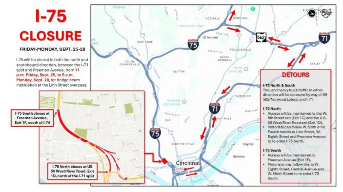 I-75 closure starts Friday in Cincinnati: What drivers need to know
