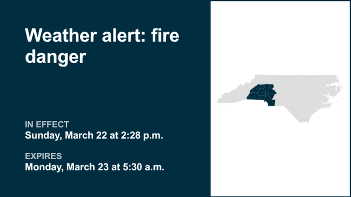 Weather alert for North Carolina until early Monday morning 