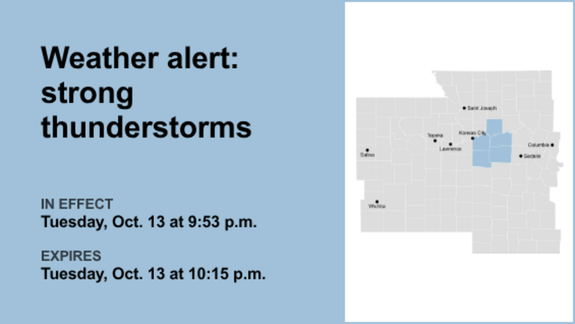 Weather alert issued for the Kansas City area Tuesday night 