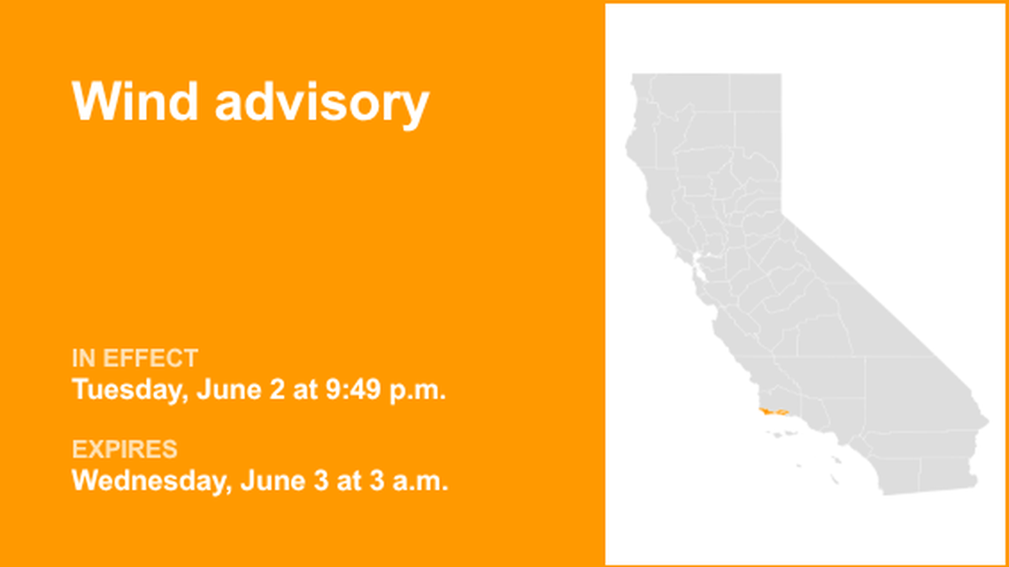Wind advisory active until 3 a.m. Wednesday 