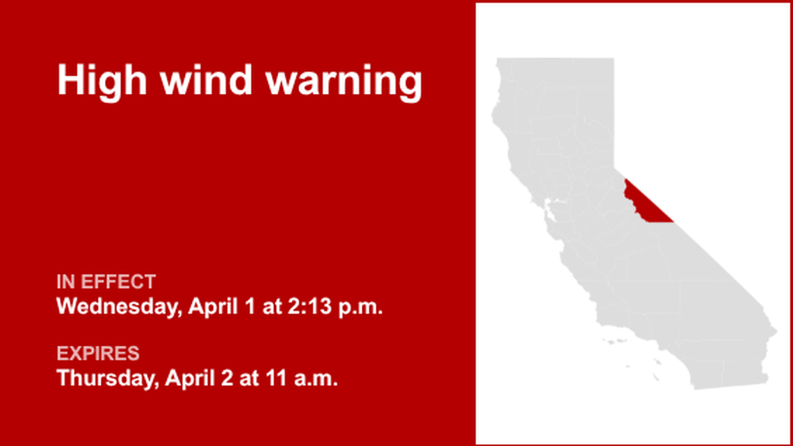 High wind warning active for Mono County until Thursday midday, says the NWS 