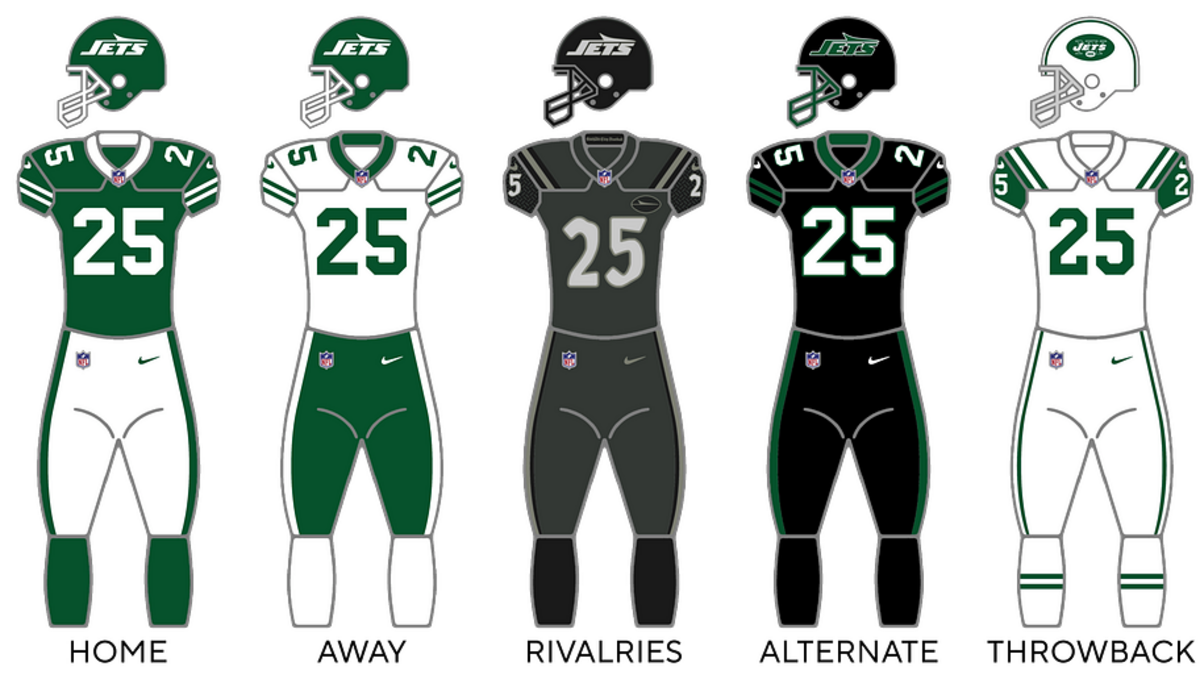  The Jets are among the eight NFL teams that were given new Rivalries uniforms in 2025. | Photo via Wikipedia 