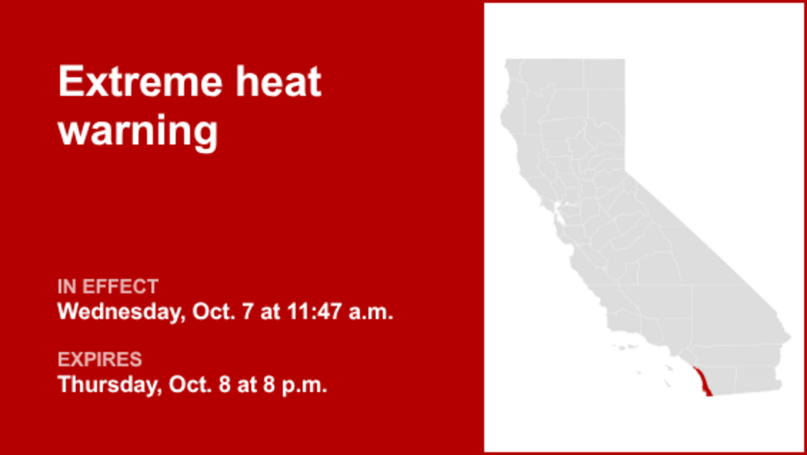 UPDATE: Extreme heat warning issued for San Diego County Coastal Areas until Thursday evening 