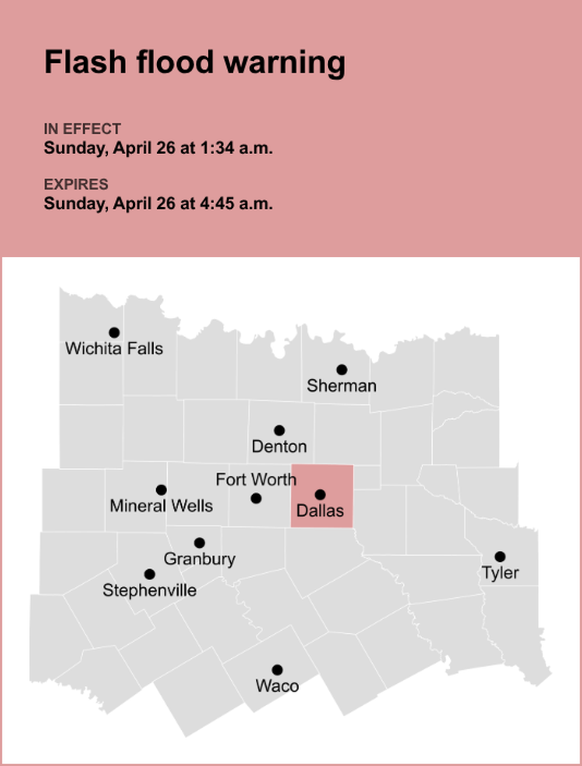 unitedrobots photography