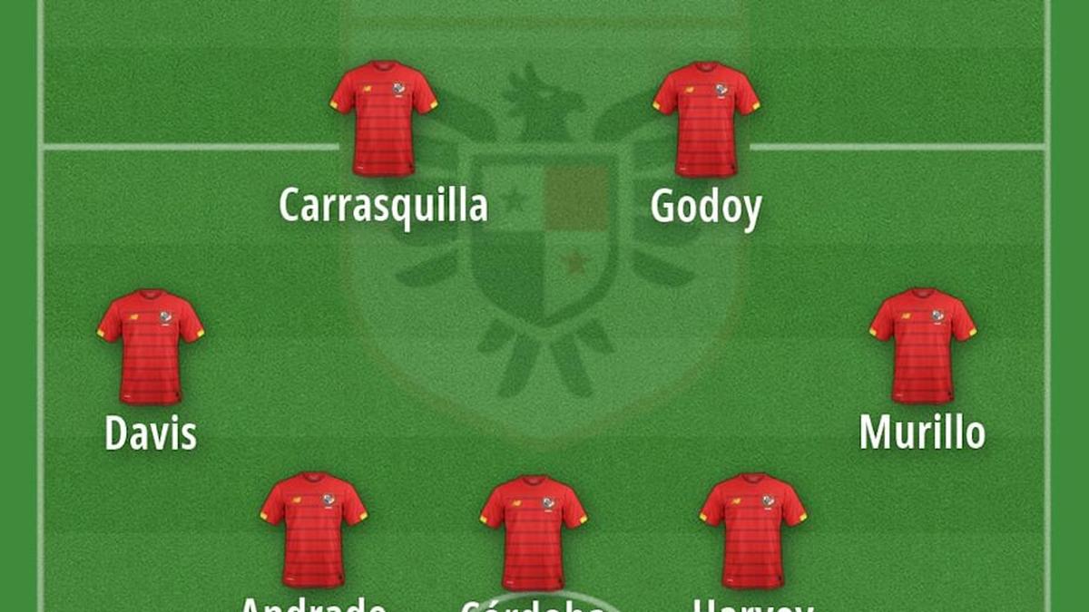  Panama's group has grown in confidence. | FootballUser 