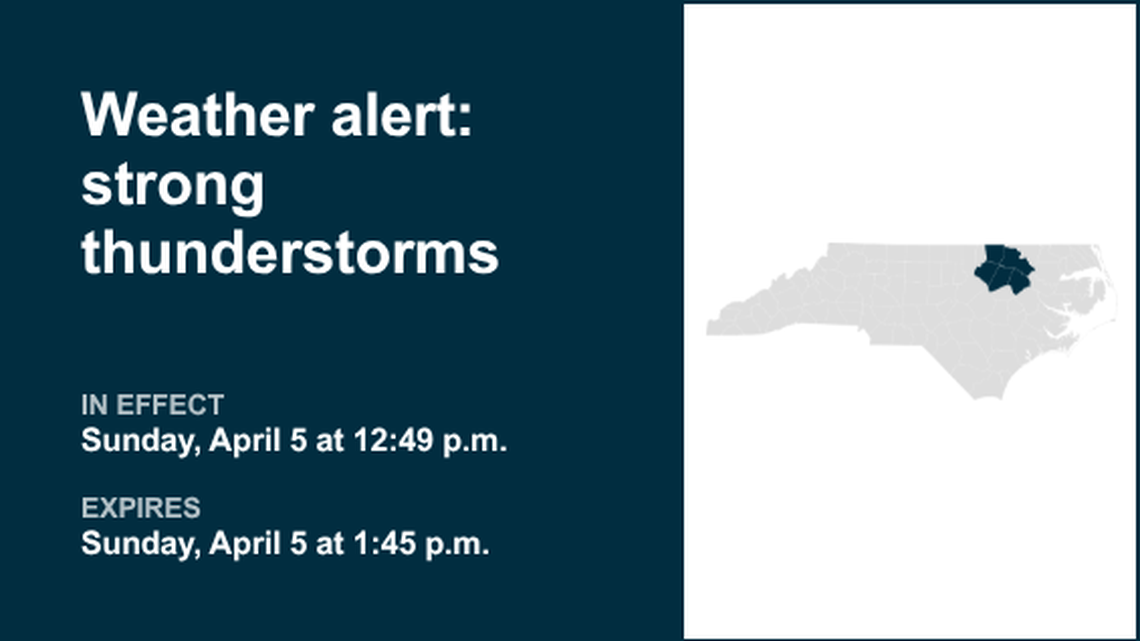 UPDATE: Weather alert for Eastern North Carolina Sunday afternoon - gusts up to 55 mph 