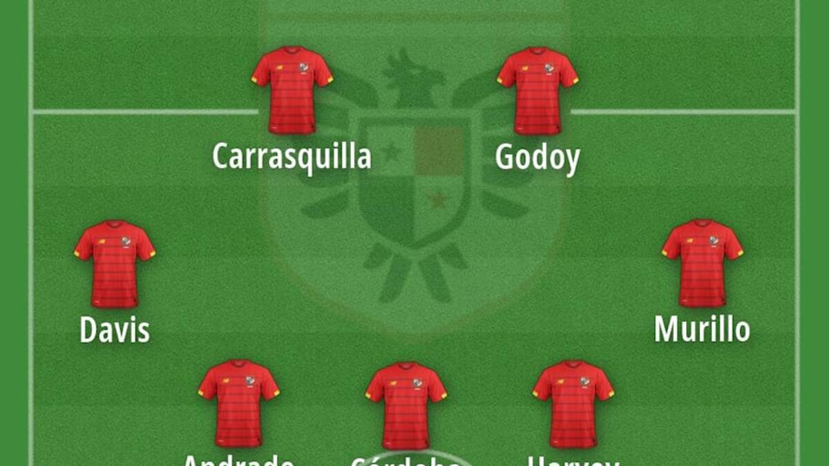  Panama's group has grown in confidence. | FootballUser 