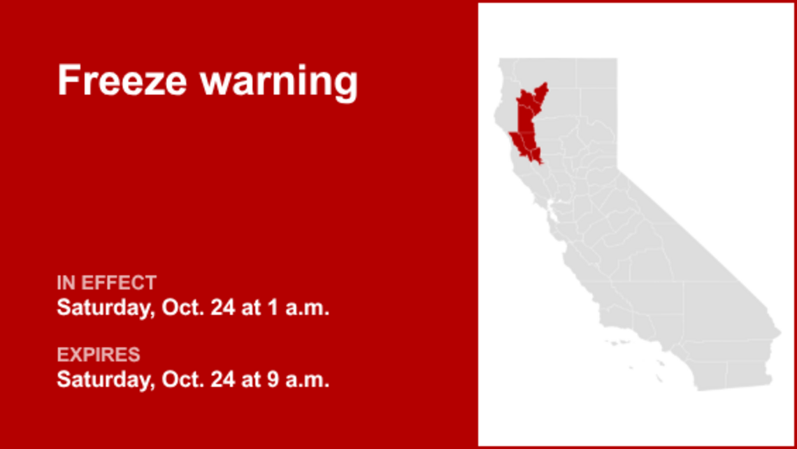 UPDATE: The freeze warning for Northern California is expected to expire at 9 a.m. 