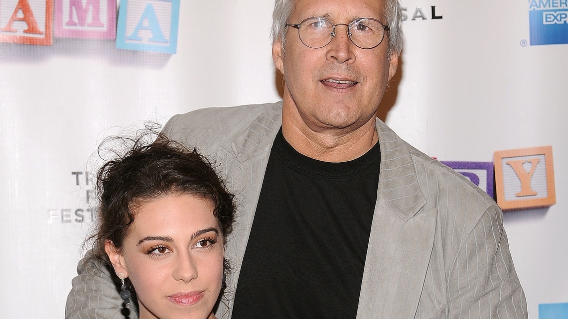 Chevy Chase's Daughter Says 'Community' Crew Heckled Him at ...