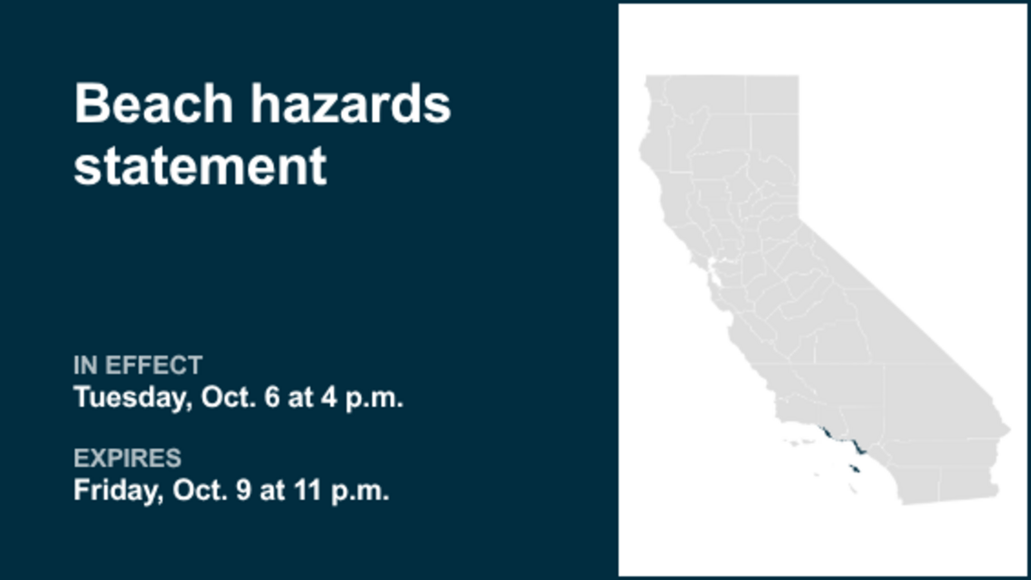 UPDATE: Beach hazards statement for Southern California until Wednesday morning 