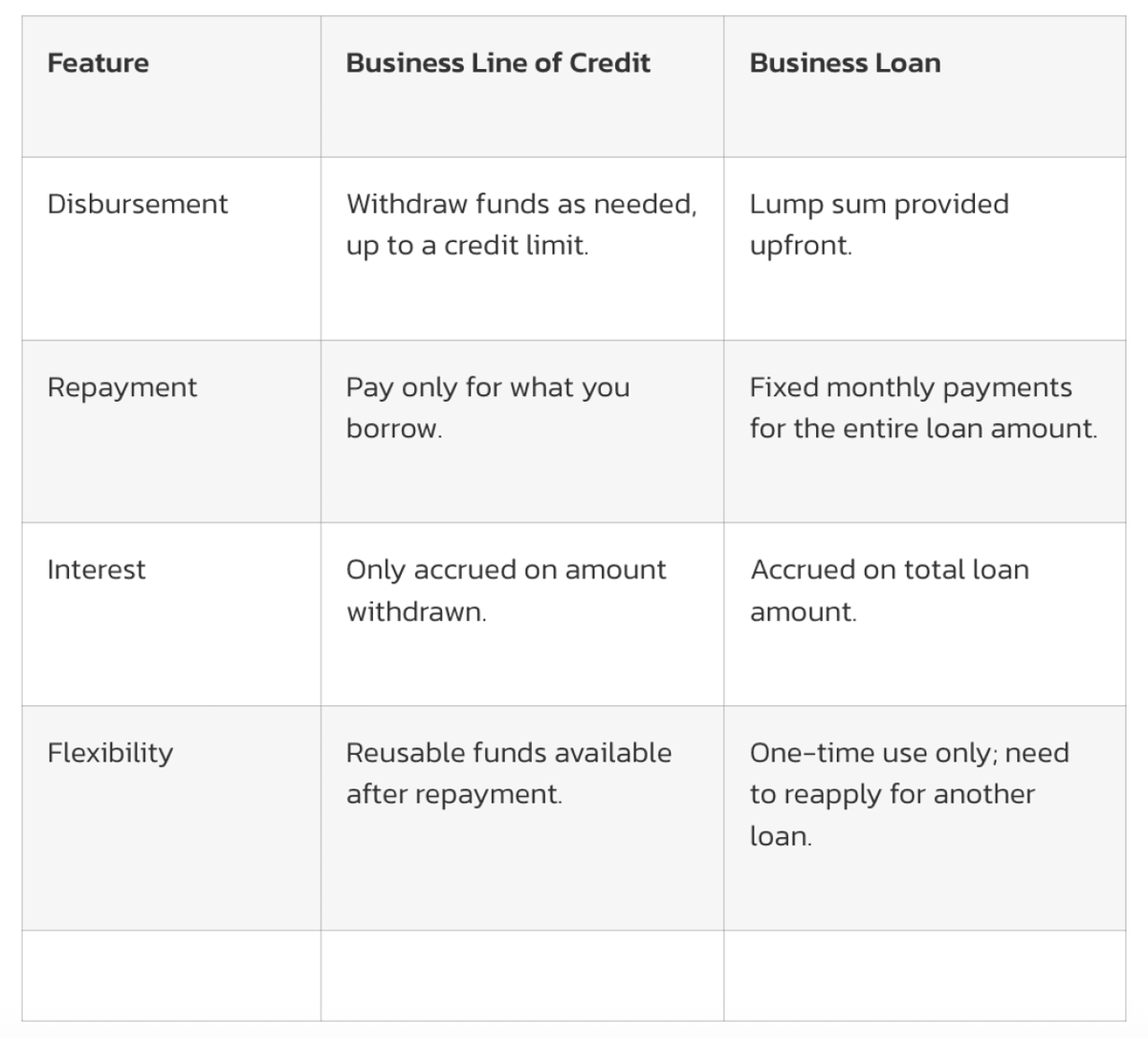  Redline Capital 