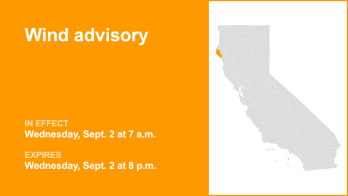 UPDATE: Wind advisory in place for Southwestern Humboldt until Wednesday evening 
