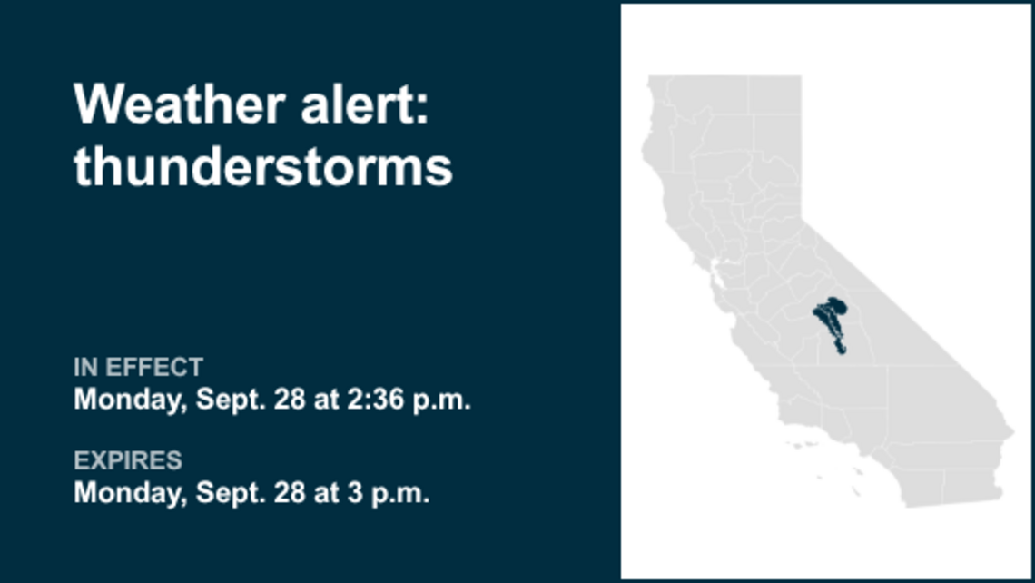 Thunderstorms with pea-sized hail in Fresno area Monday - winds gusting up to 40 mph 