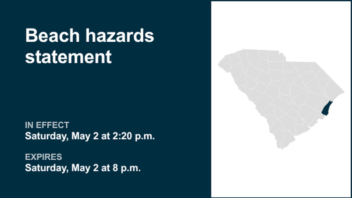 UPDATE: Beach hazards statement for Coastal Georgetown likely to expire at 8 p.m. 