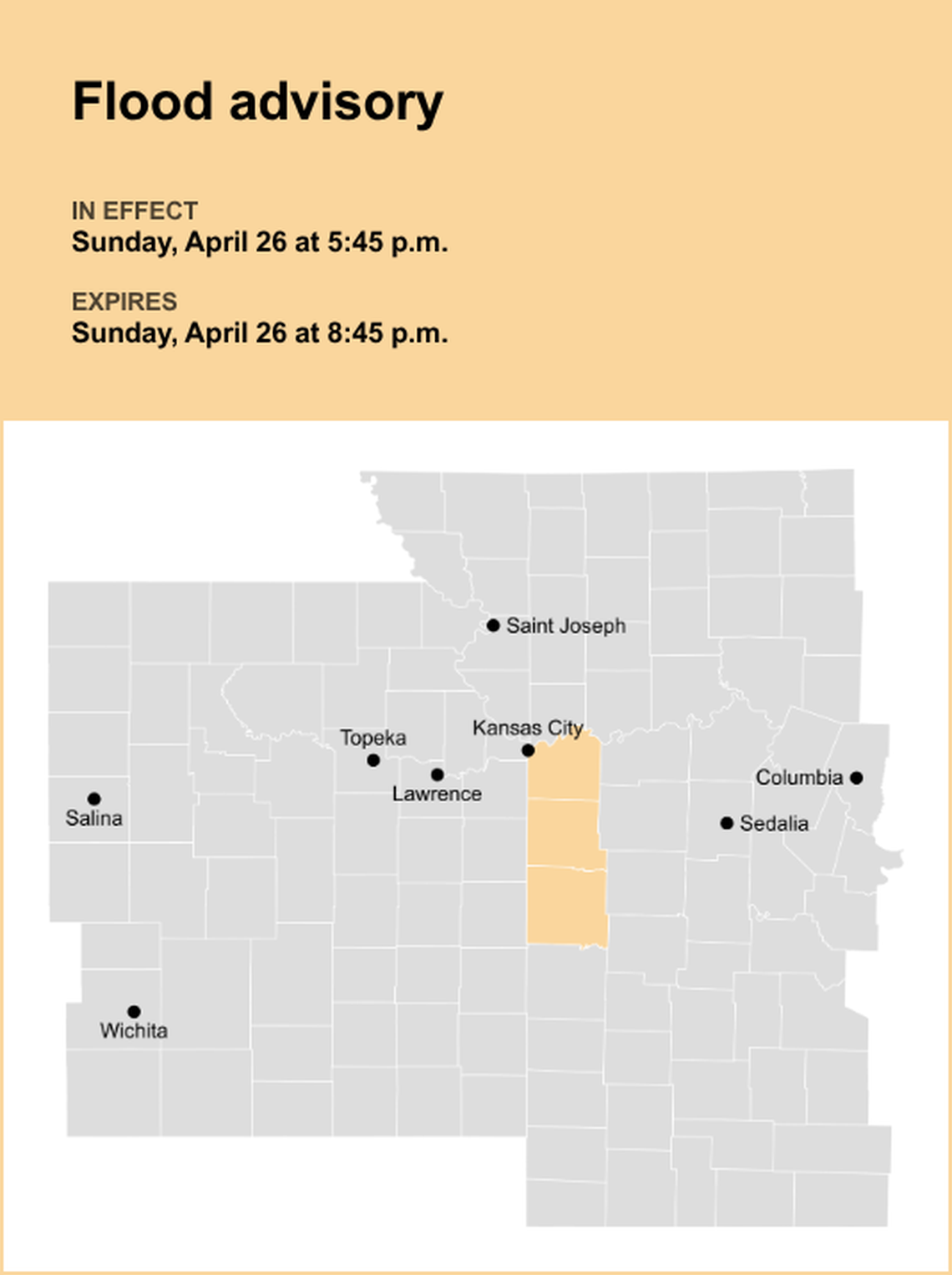 unitedrobots photography