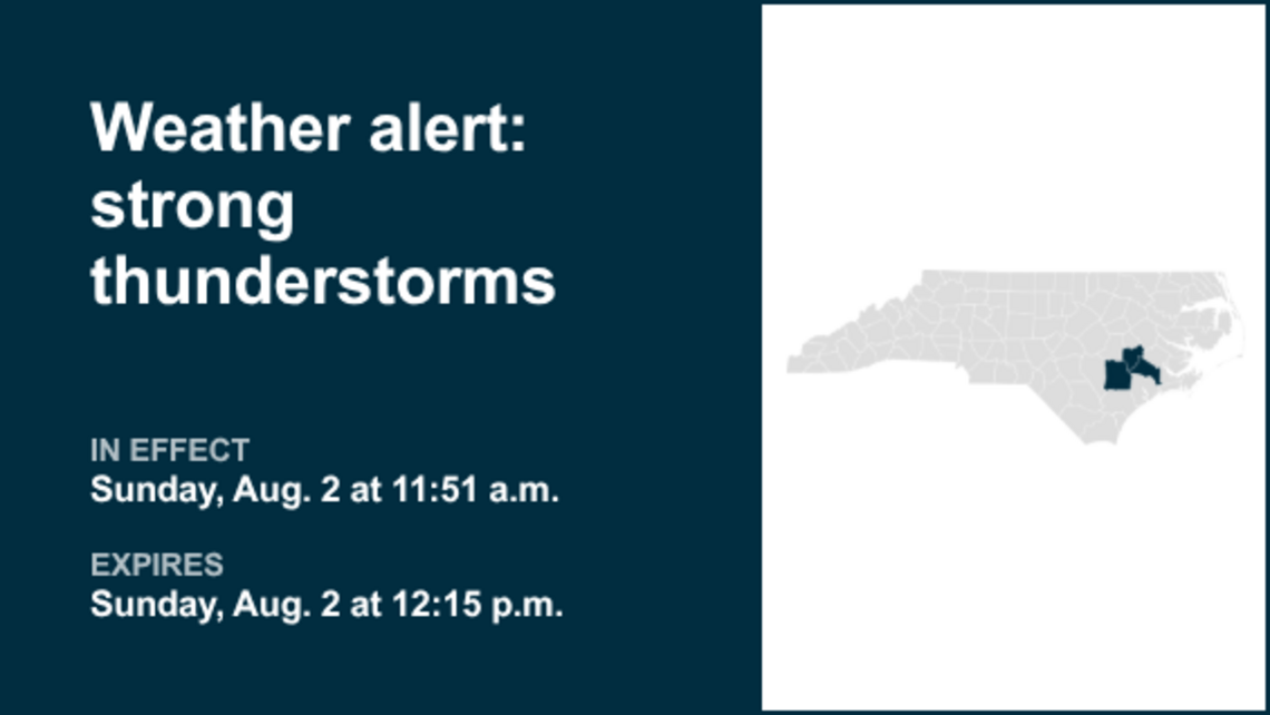 UPDATE: Weather alert for Eastern North Carolina early Monday - gusts up to 40 mph 