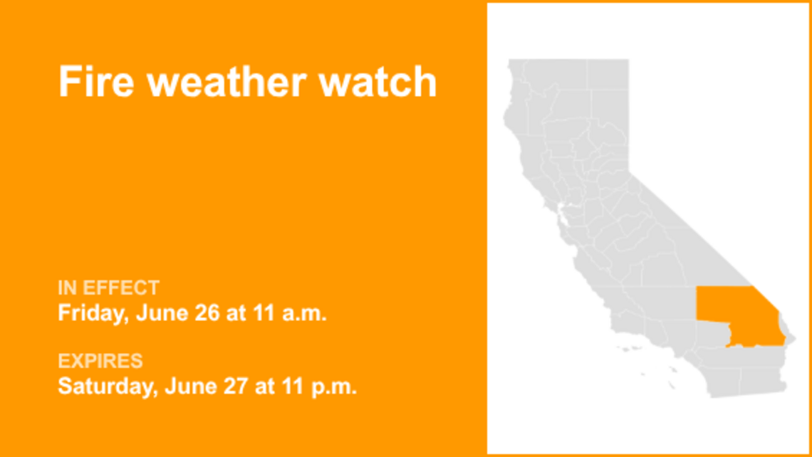 UPDATE: The Mojave Desert placed under a fire weather watch Friday and Saturday 