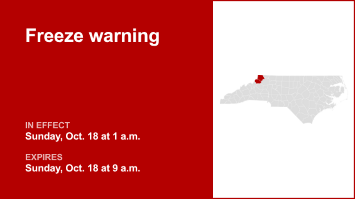 UPDATE: Freeze warning for NC High Country predicted to expire at 9 a.m. 