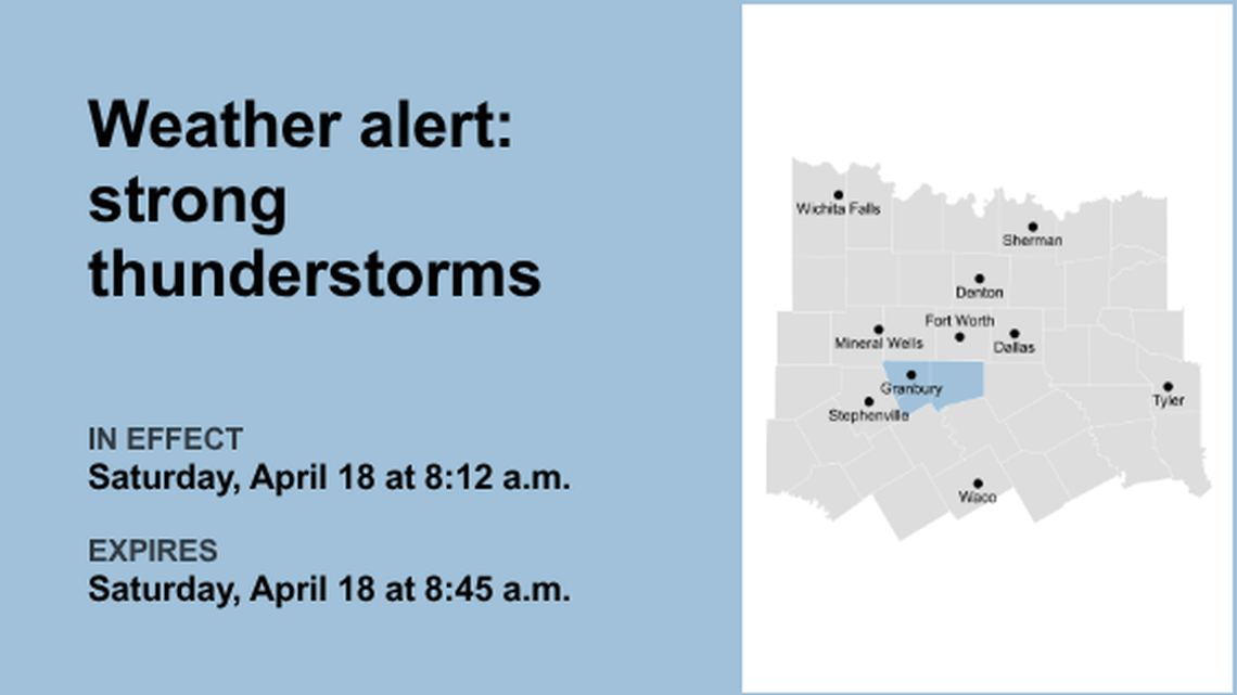 unitedrobots photography