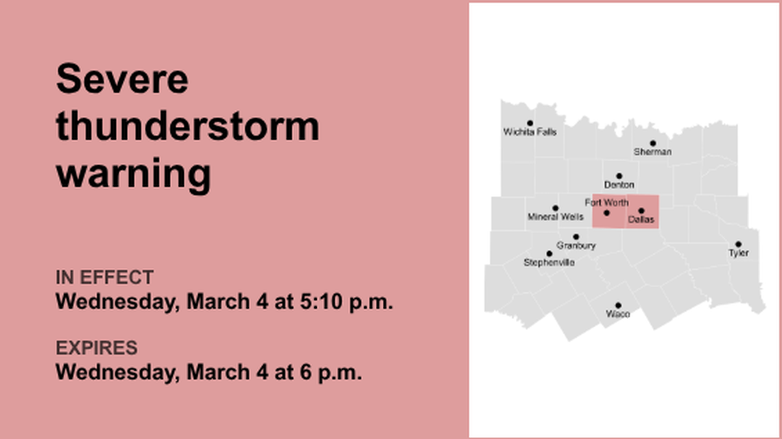 UPDATE: Severe thunderstorm warning for Dallas and Kaufman counties Wednesday night 