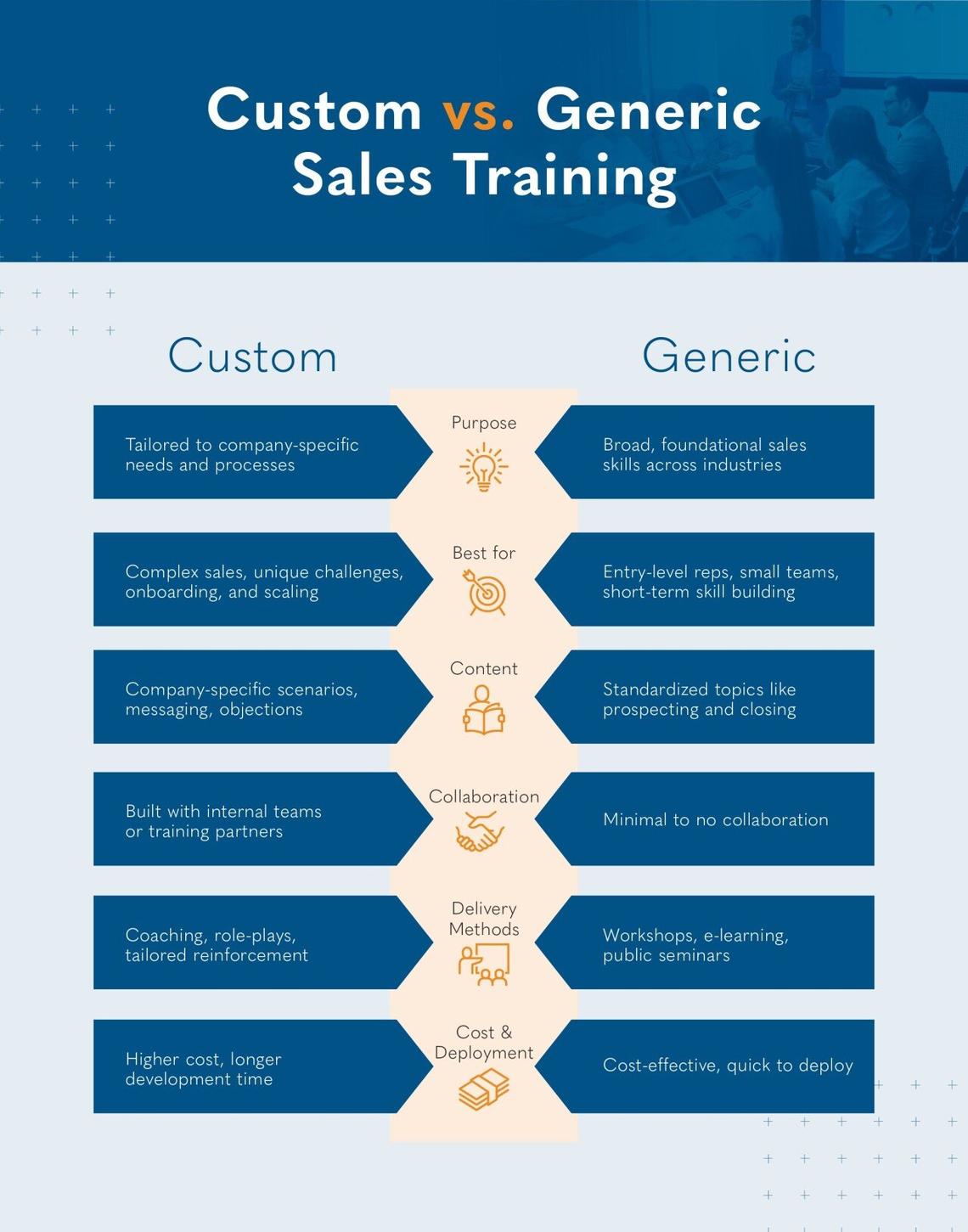  Janek Performance Group 