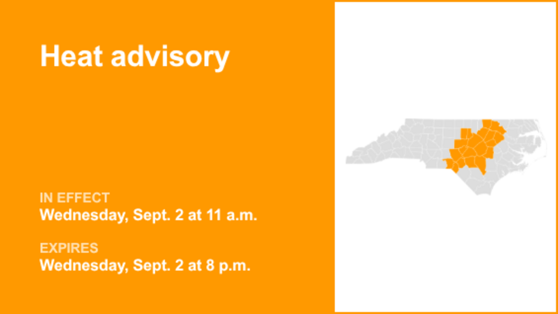 UPDATE: Heat advisory affecting the Piedmont region until Friday evening 